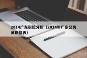 2014广东职位分析（2014年广东公务员职位表）