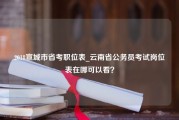 2018宣城市省考职位表_云南省公务员考试岗位表在哪可以看？