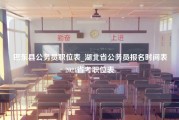 巴东县公务员职位表_湖北省公务员报名时间表2024省考职位表