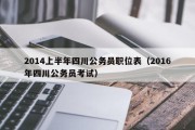 2014上半年四川公务员职位表（2016年四川公务员考试）