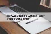 2017云南公务员报名人数统计（2017云南省考公务员职位表）