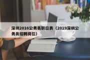深圳2016公务员职位表（2019深圳公务员招聘岗位）