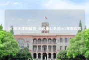 2017年天津职位表_天津市公务员2023年职位表