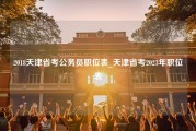 2018天津省考公务员职位表_天津省考2023年职位表